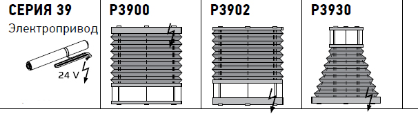 Шторы-плиссе данной серии предназначены для установки на потолочные окна или остекленные конструкции (зимние сады) с углом наклона 45-90°